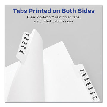 Avery® Preprinted Legal Exhibit Side Tab Index Dividers, Avery Style, 10-tab, 8, 11 X 8.5, White, 25-pack freeshipping - TVN Wholesale